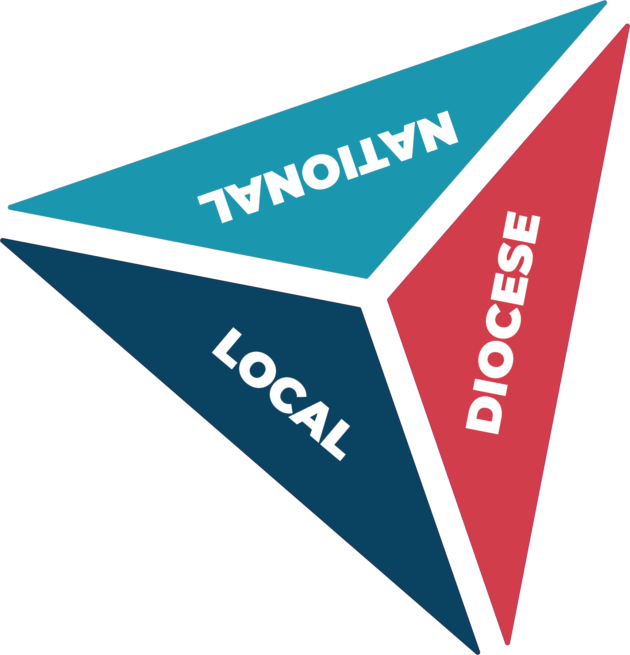 Lay Ministry Triangle 