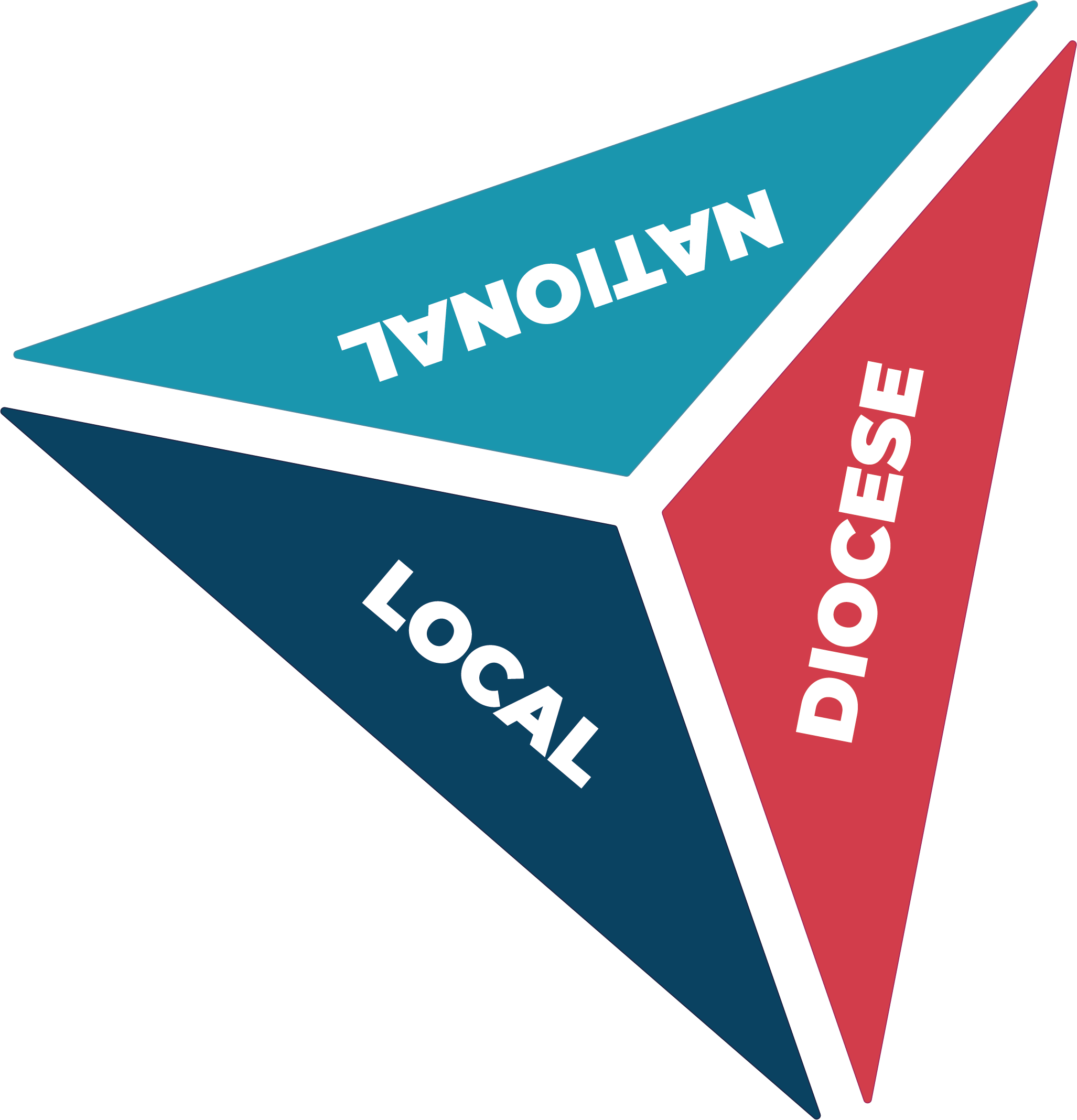 Lay Ministry Triangle 